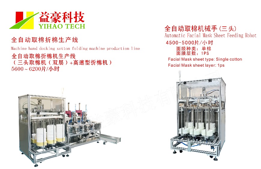 全自动面膜折叠机：选型难？三个真相帮你避开90%的坑